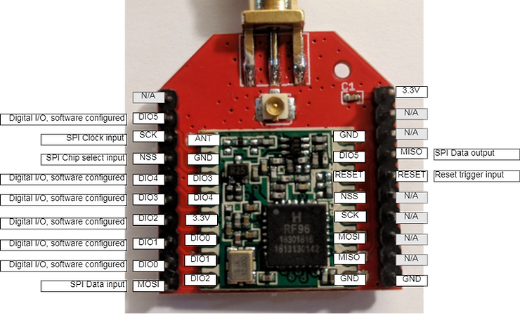 rfm95_lora_bee_pinout_7