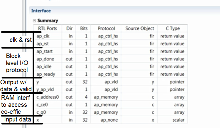summary_catagories_46