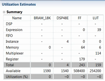 utilization_estimates_44