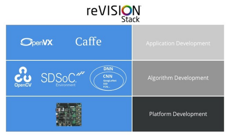 tool_application_lists_2