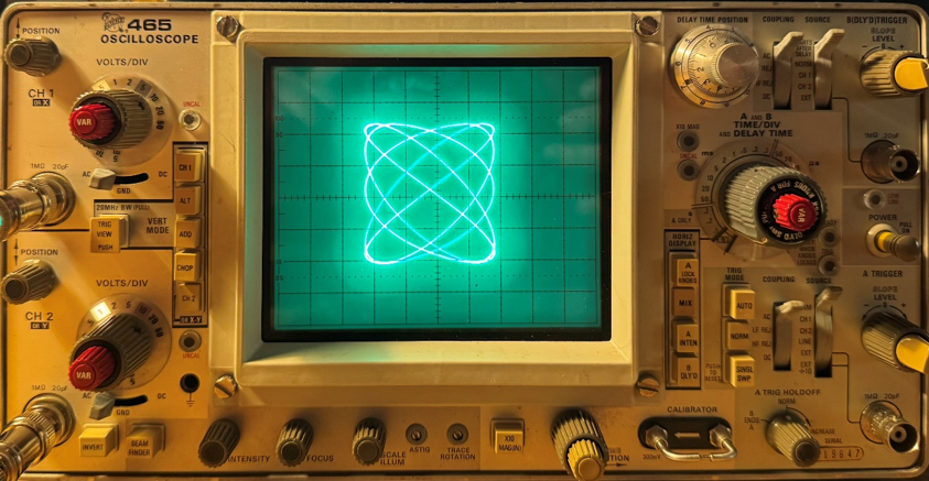 X Y Display