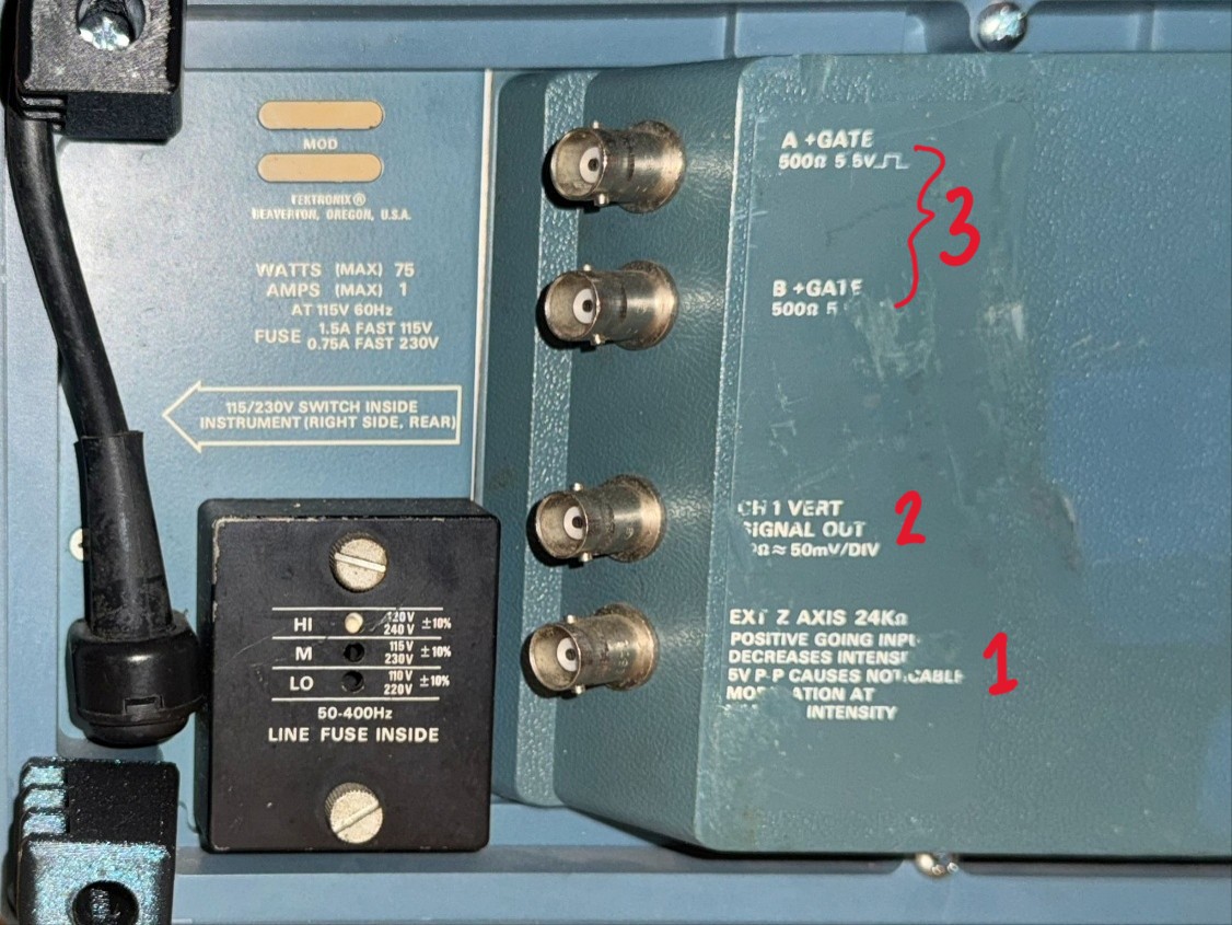 rear panel labeled