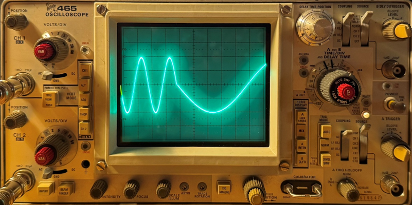 Mixed Sweep Display