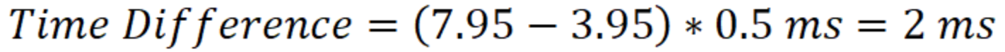 time difference set equation
