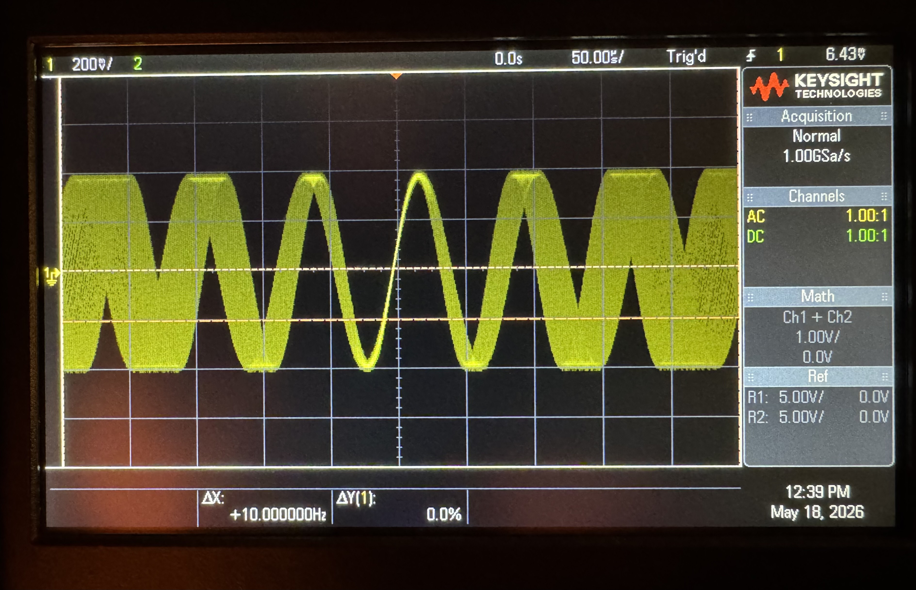 sin swp function