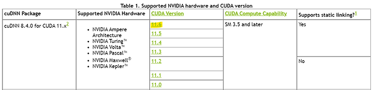 Check_cuda_version_10