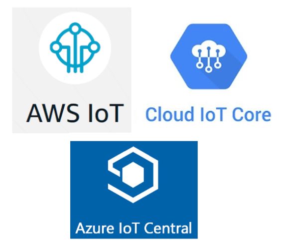 iot_logos