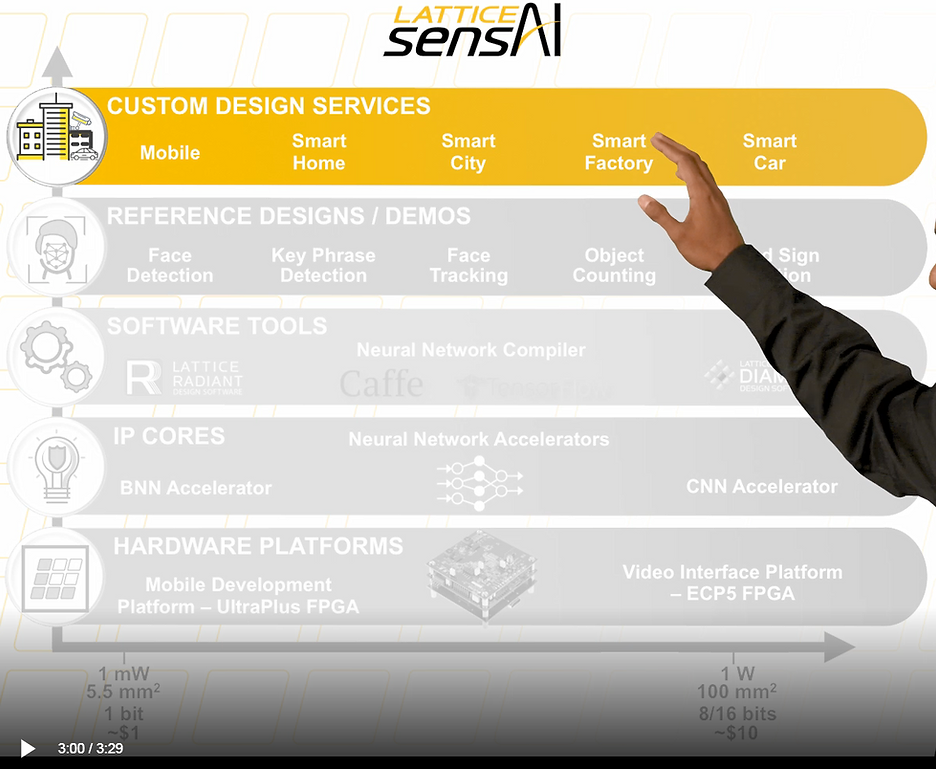 custom_design_services_11