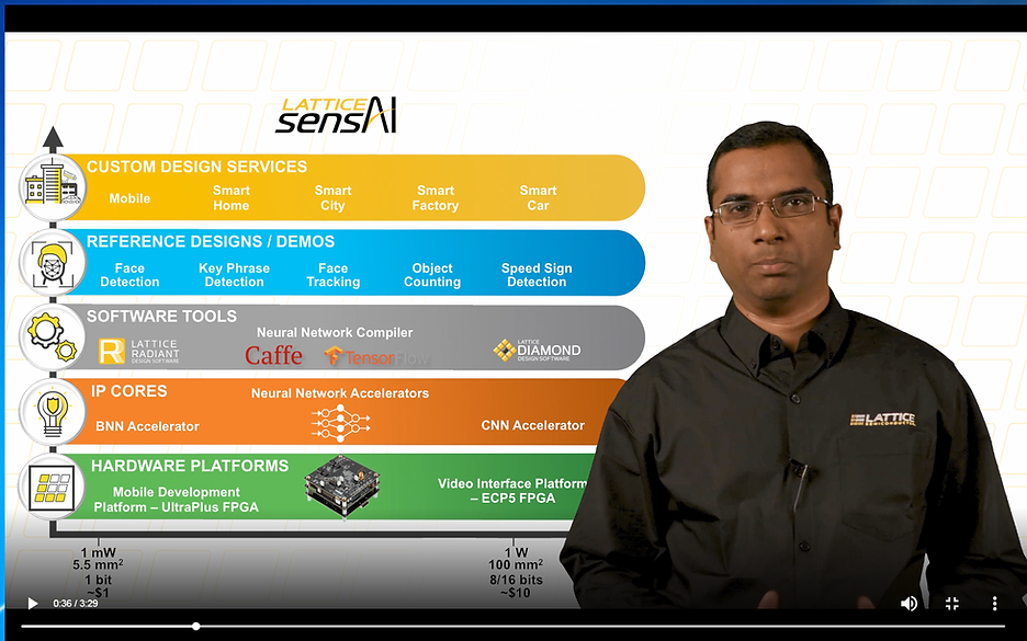 lattice_senseai_stack_4