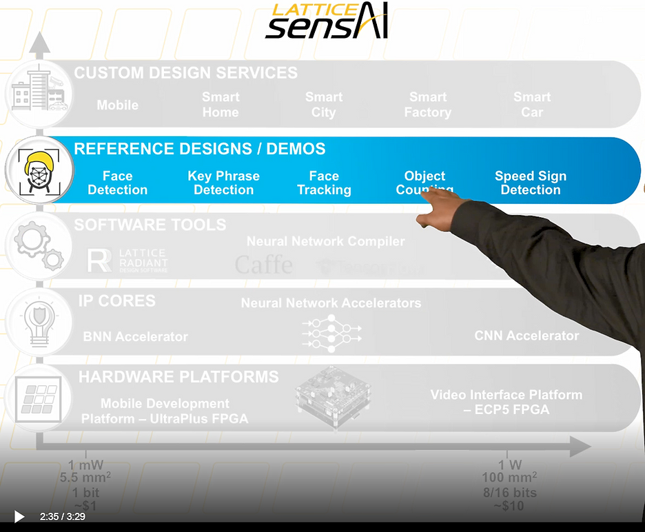 reference_designs_10