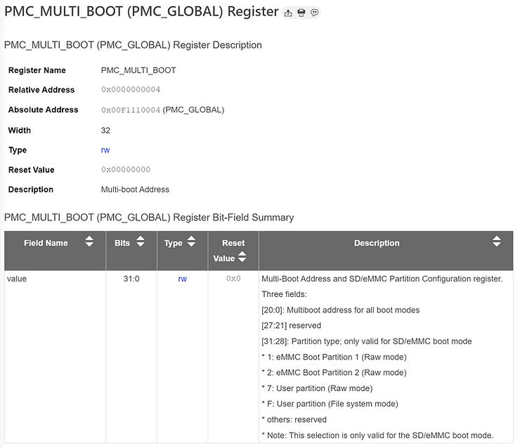 PMC_MULTI_BOOT register