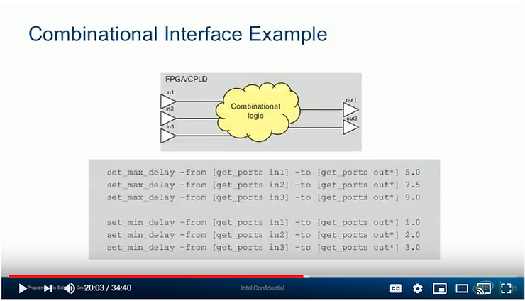 combinational_interface_example_24