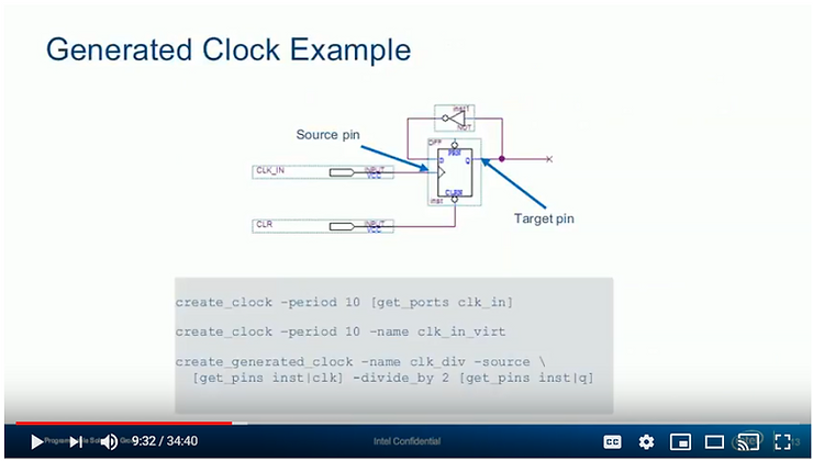 generated_clock_example_14