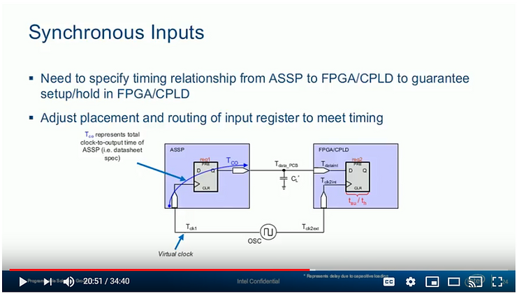 synchronous_inputs_25