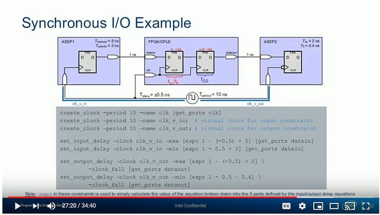 synchronous_io_example_1_33