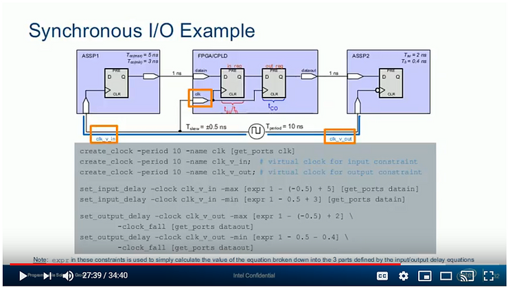 synchronous_io_example_2_34