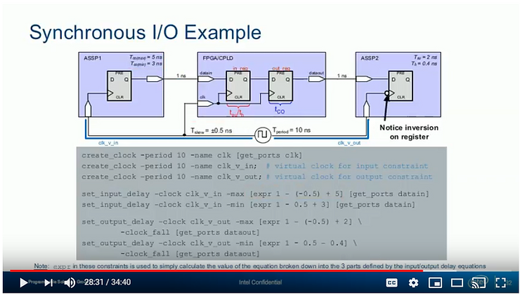 synchronous_io_example_5_37