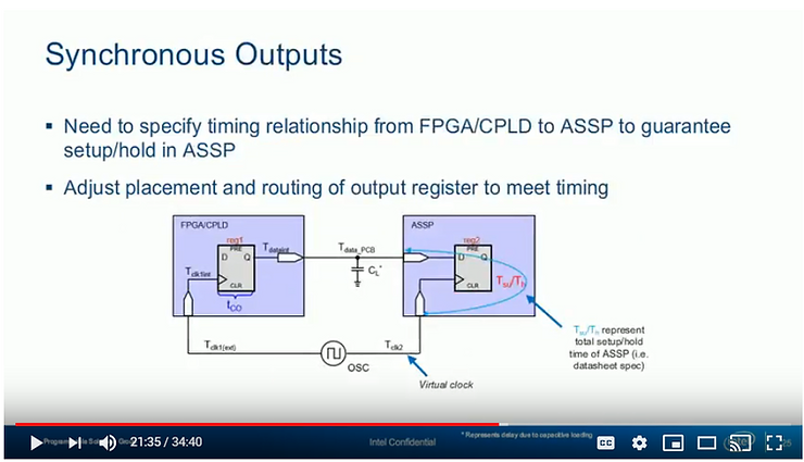 synchronous_outputs_26