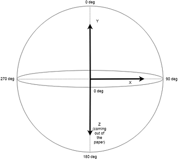 orientation_guide_12