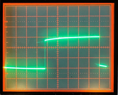 probe slope example