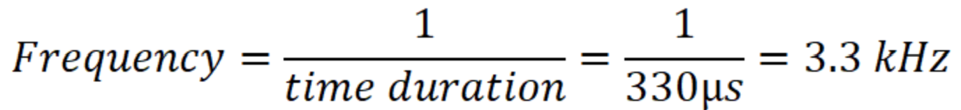 frequency equation