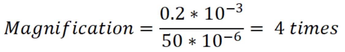 magnification set equation