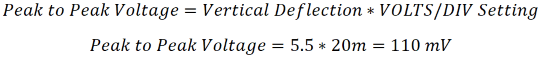peak to peak voltage equations
