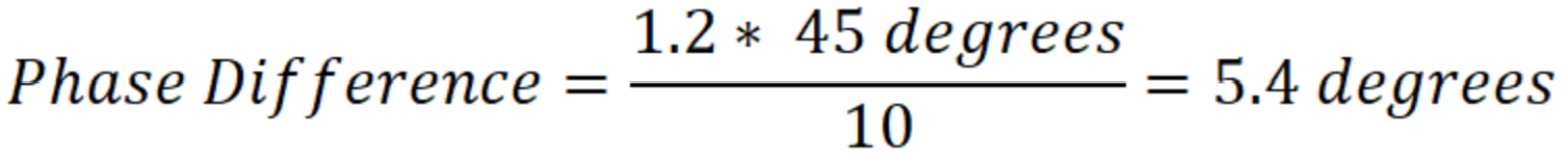 phase difference set equation