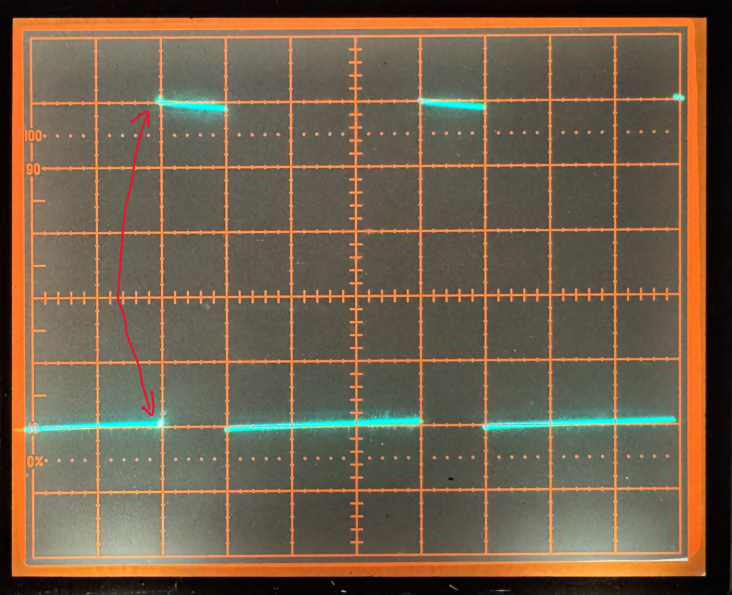 rise measurement delay time position