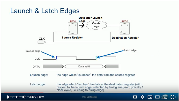 launch_and_latch_edges_2_9