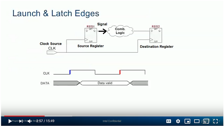 launch_and_latch_edges_8