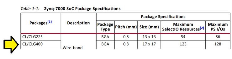 package_specification_19