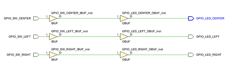 gpio_led_center_25