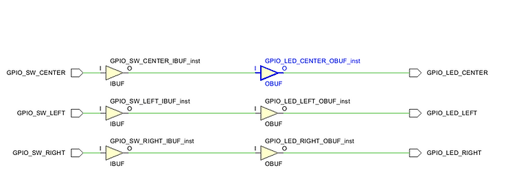 gpio_led_center_obuf_inst_21