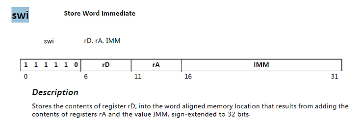 decode_swi_r6_r5_48_with_registers_2