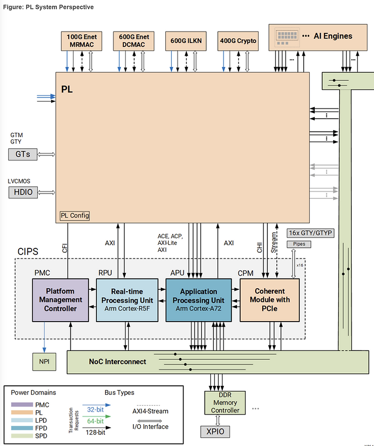 pl_system_perspective_15