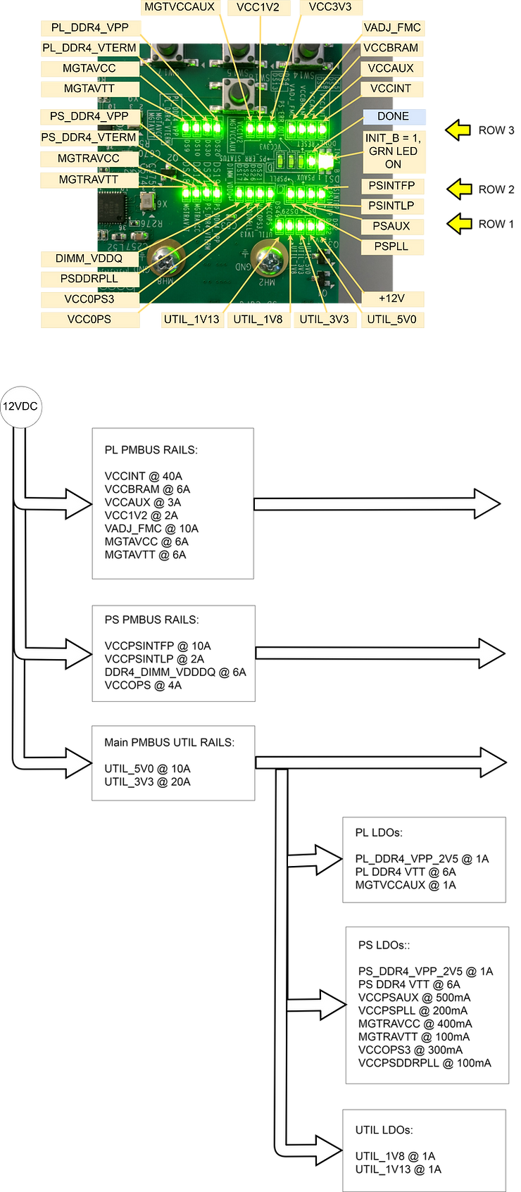 rails_and_power_tree_8