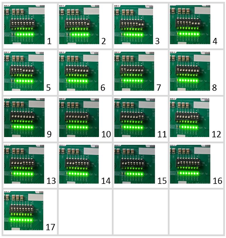 run_dip_switch_test_11