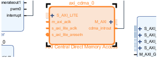 cdma_block_update_41