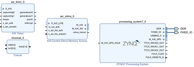 chart_with_all_devices_26