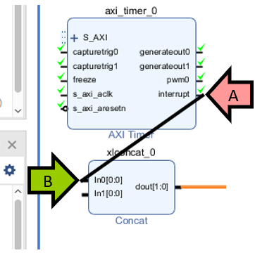 connect_axi_timer_interrupt_to_xlconcat_32