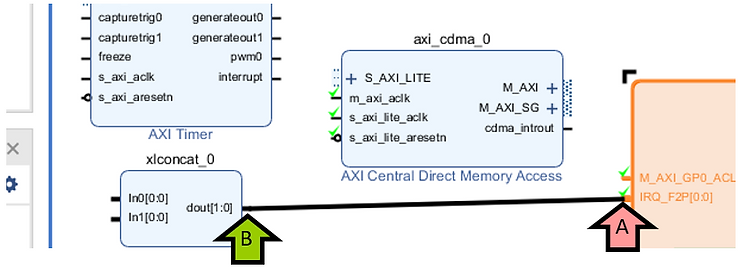 connect_irq_f2p_to_xlconcat_dout_30