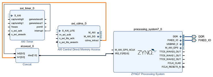 connection_from_cdma_to_concatenate_successful_35