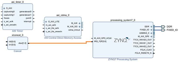 connection_successful_31