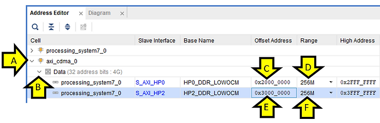 set_s_axi_to_265_m_46