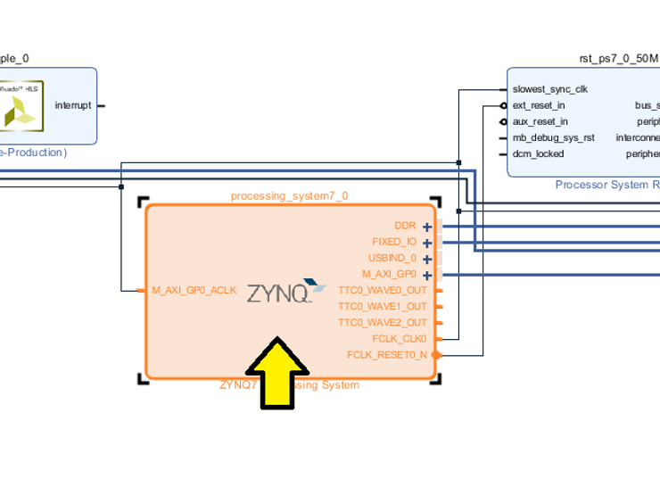 double_click_zynq_block_38