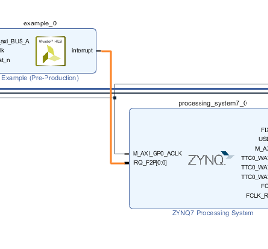irq_to_interrupt_connection_42